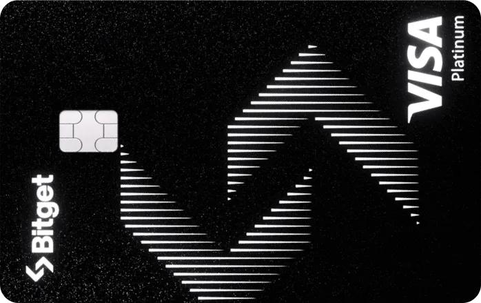 Bitget card